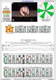 BAGED octaves C pentatonic major scale 131313 sweep pattern - 6E4E1:7D4D2 box shape pdf